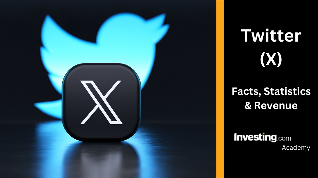 Using Twitter for Effective Number Screening and Digital Marketing